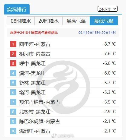 台风“舒力基”或生成！大雨暴雨即将抵达福建！