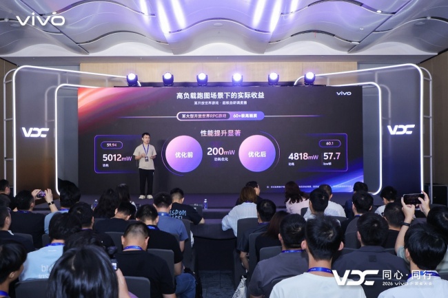 2026 VDC游戏技术分会场 创见 · 共行：探索移动游戏新境界