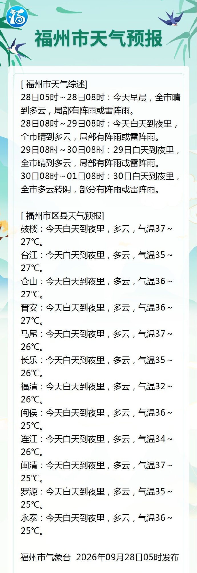 冷空气即将来袭 30日夜里起气温明显下滑
