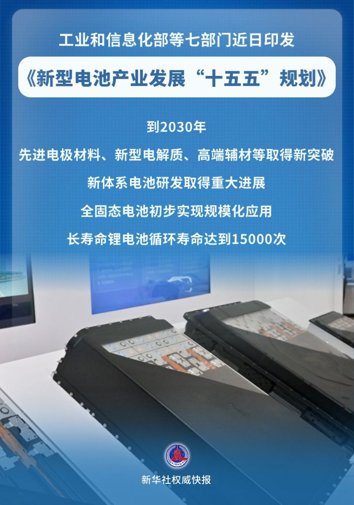 新型电池产业发展“十五五”规划发布