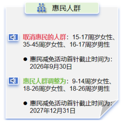 开学季做好健康计划 福建HPV疫苗“免费接种+定额补助”推进接种