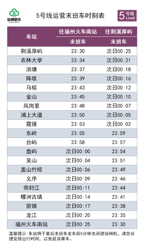 福州地铁全线网末班车于23:30从两端站始发