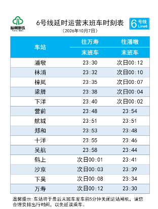 福州地铁全线网末班车于23:30从两端站始发