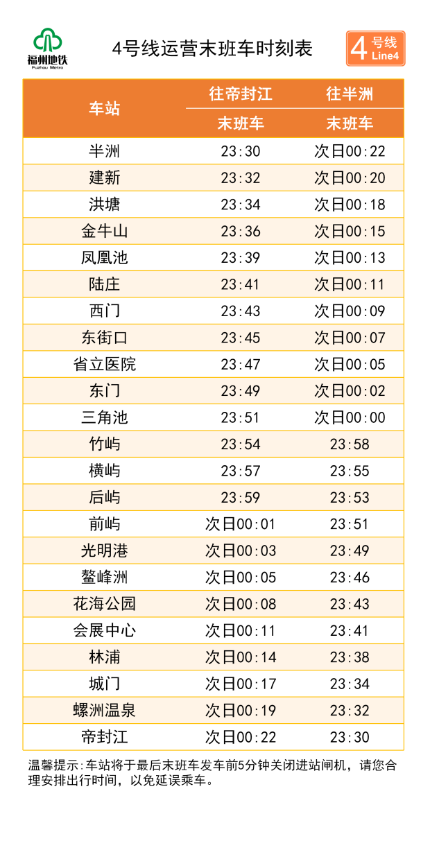 福州地铁全线网末班车于23:30从两端站始发