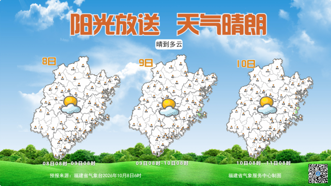 阳光放送,天气晴朗!未来五天福建气温将小幅回升