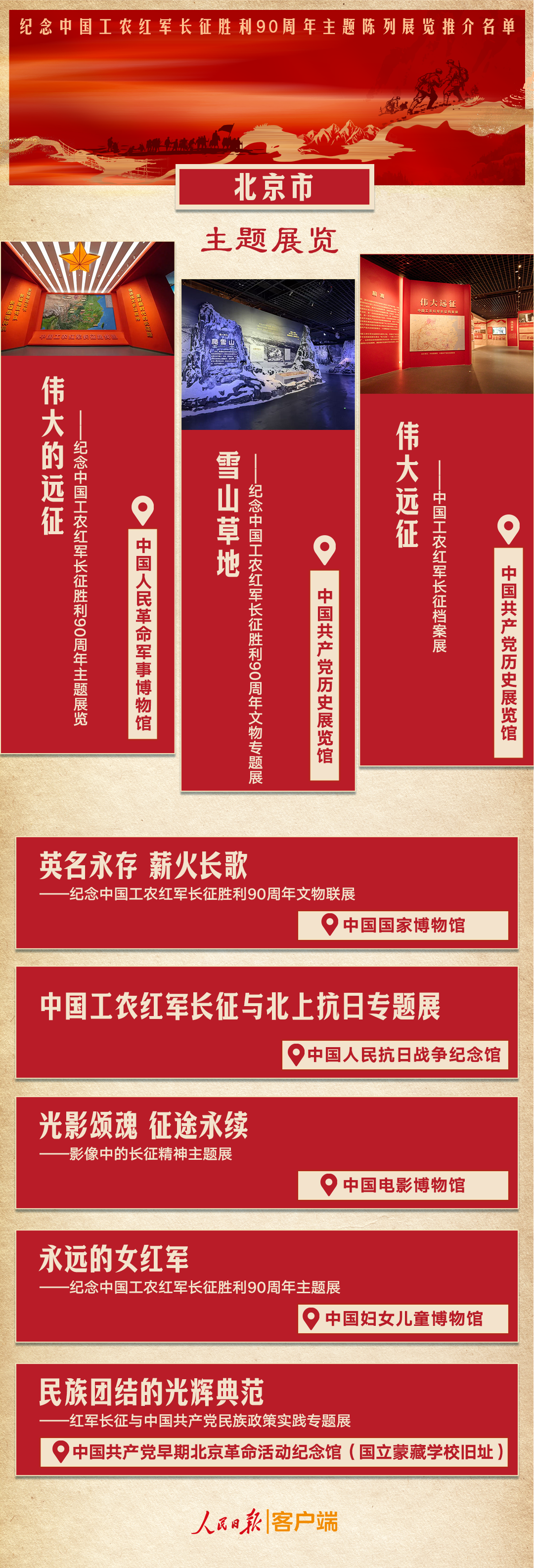 走进长征展览，一起重温“伟大远征”