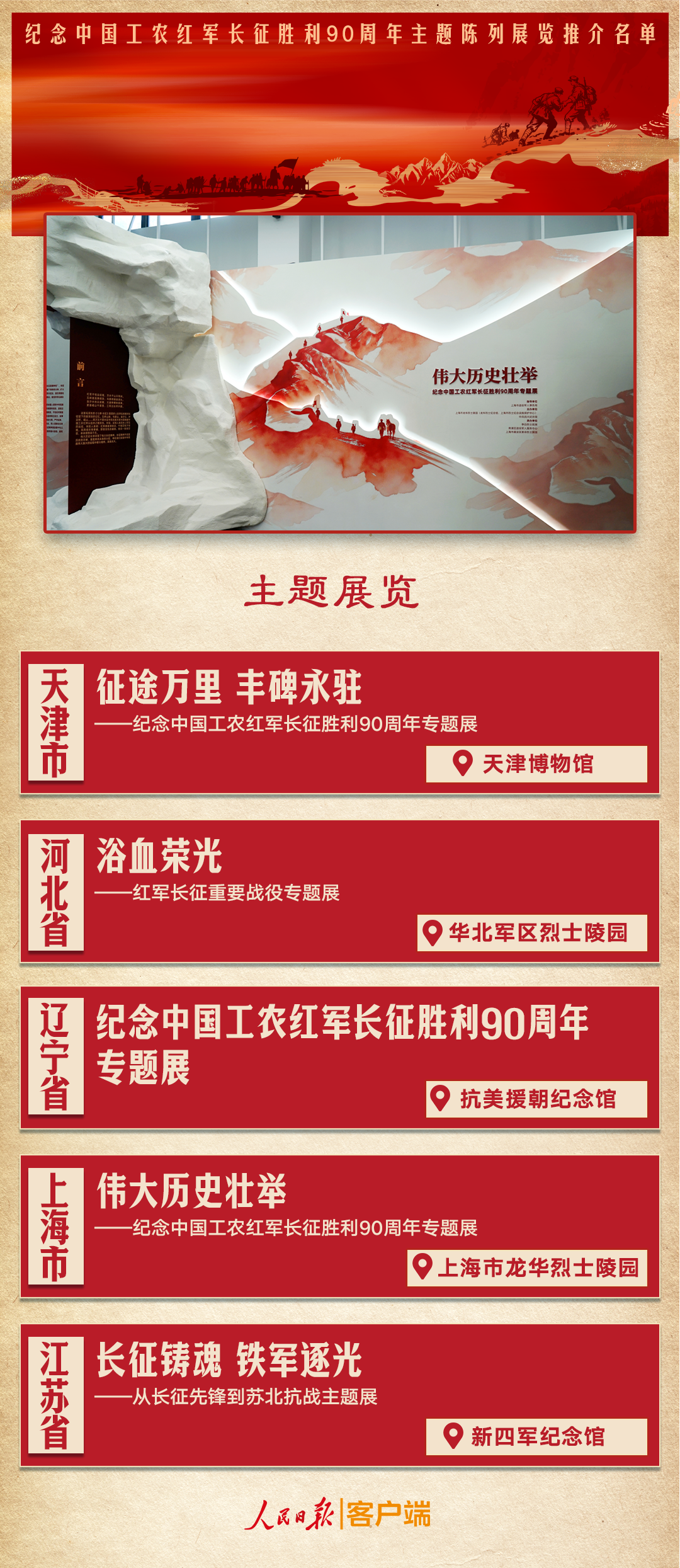 走进长征展览，一起重温“伟大远征”