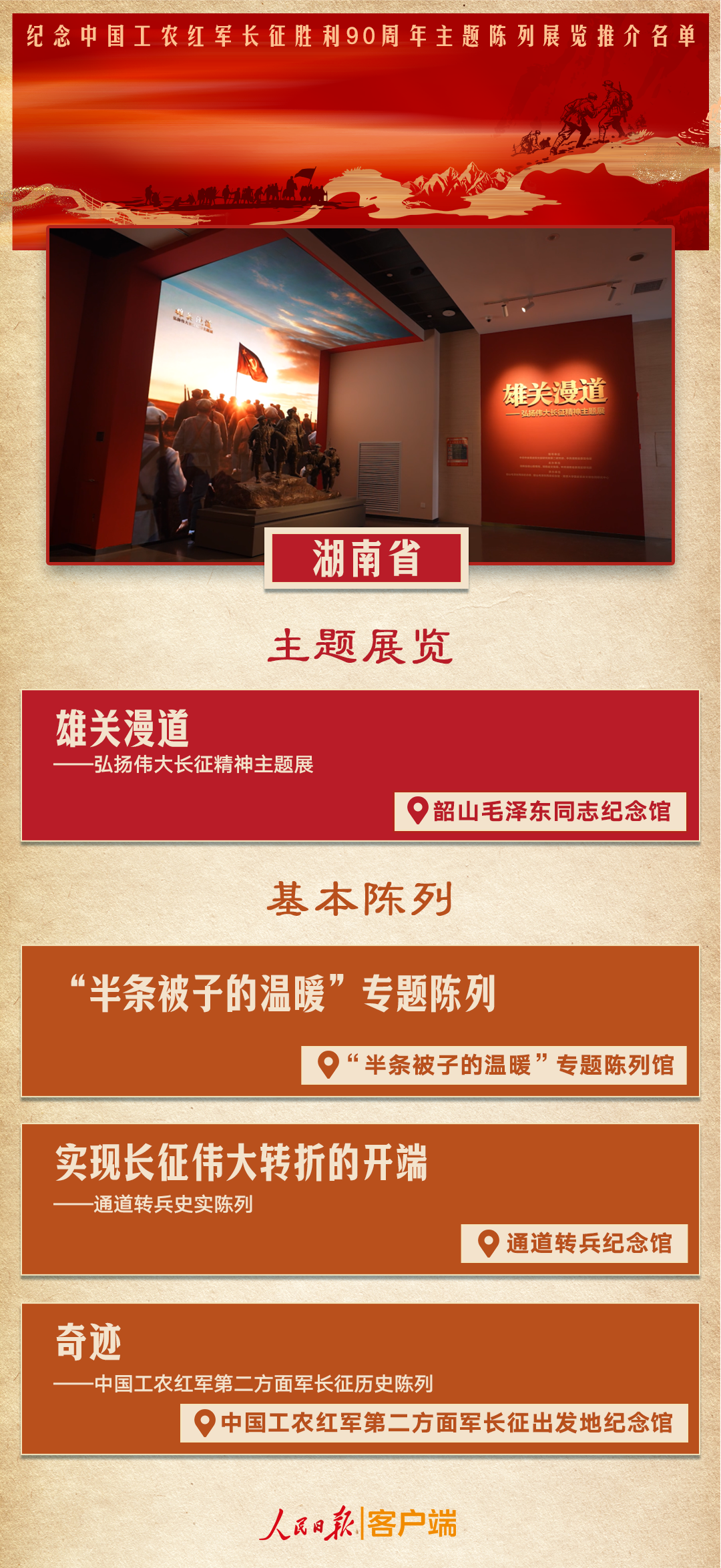 走进长征展览，一起重温“伟大远征”