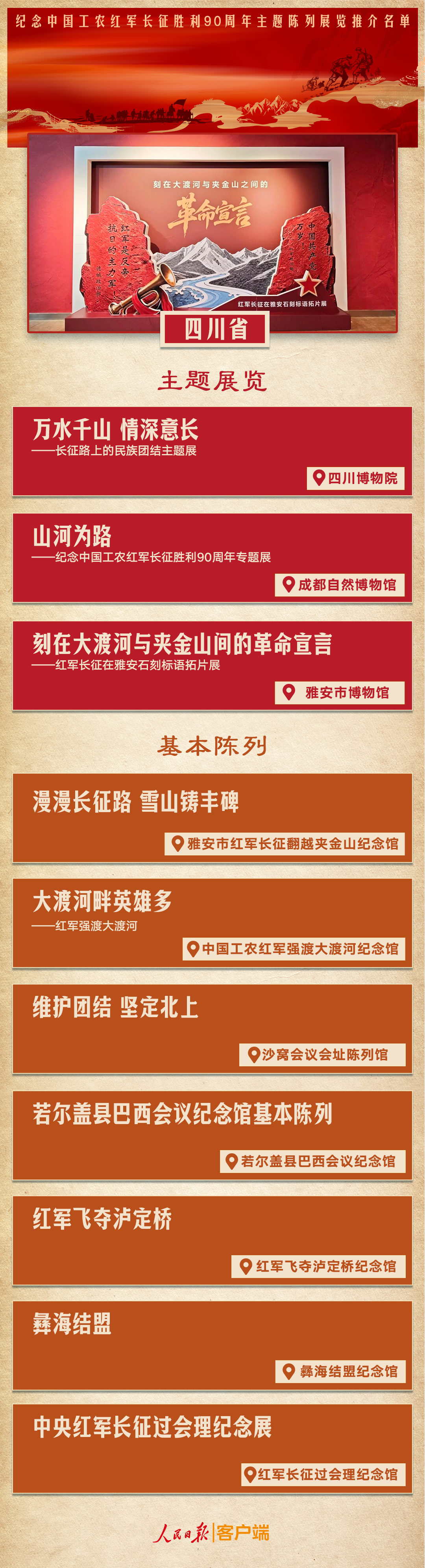 走进长征展览，一起重温“伟大远征”