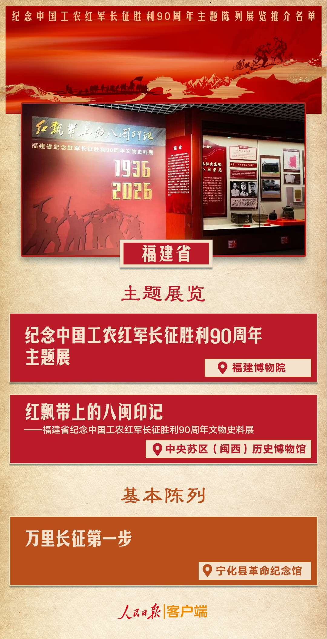 走进长征展览，一起重温“伟大远征”
