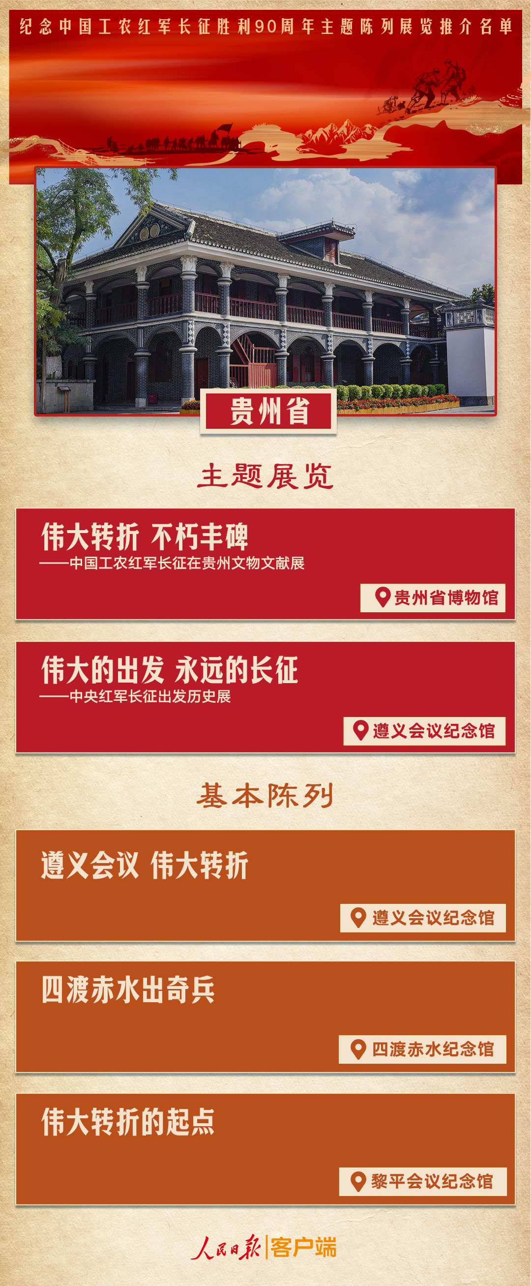 走进长征展览，一起重温“伟大远征”