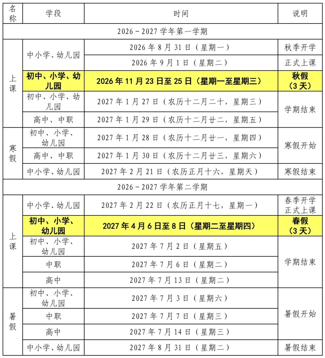 福建中小学（幼儿园）首个秋假下个月就要来啦！