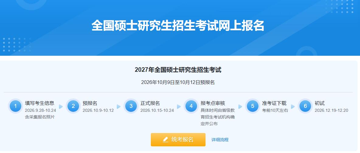 2027年全国硕士研究生招生考试预报名开始