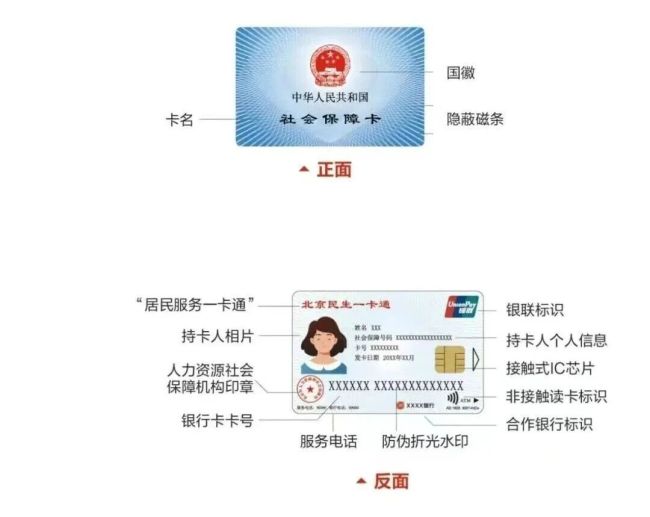 办&ldquo;社保卡金卡&rdquo;能提高报销待遇？警惕诈骗新话术