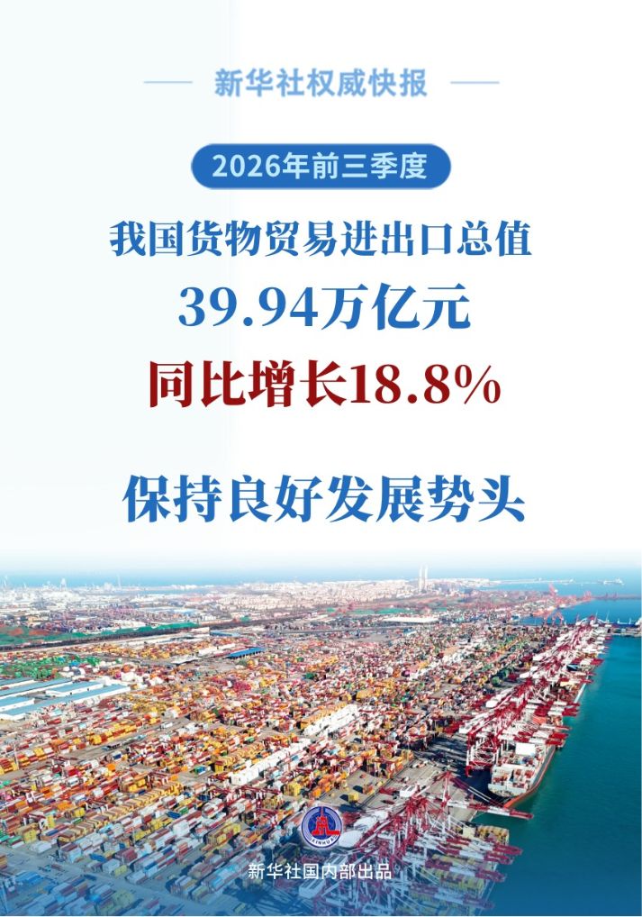 今年前三季度我国外贸增势强劲 同比增长18.8%