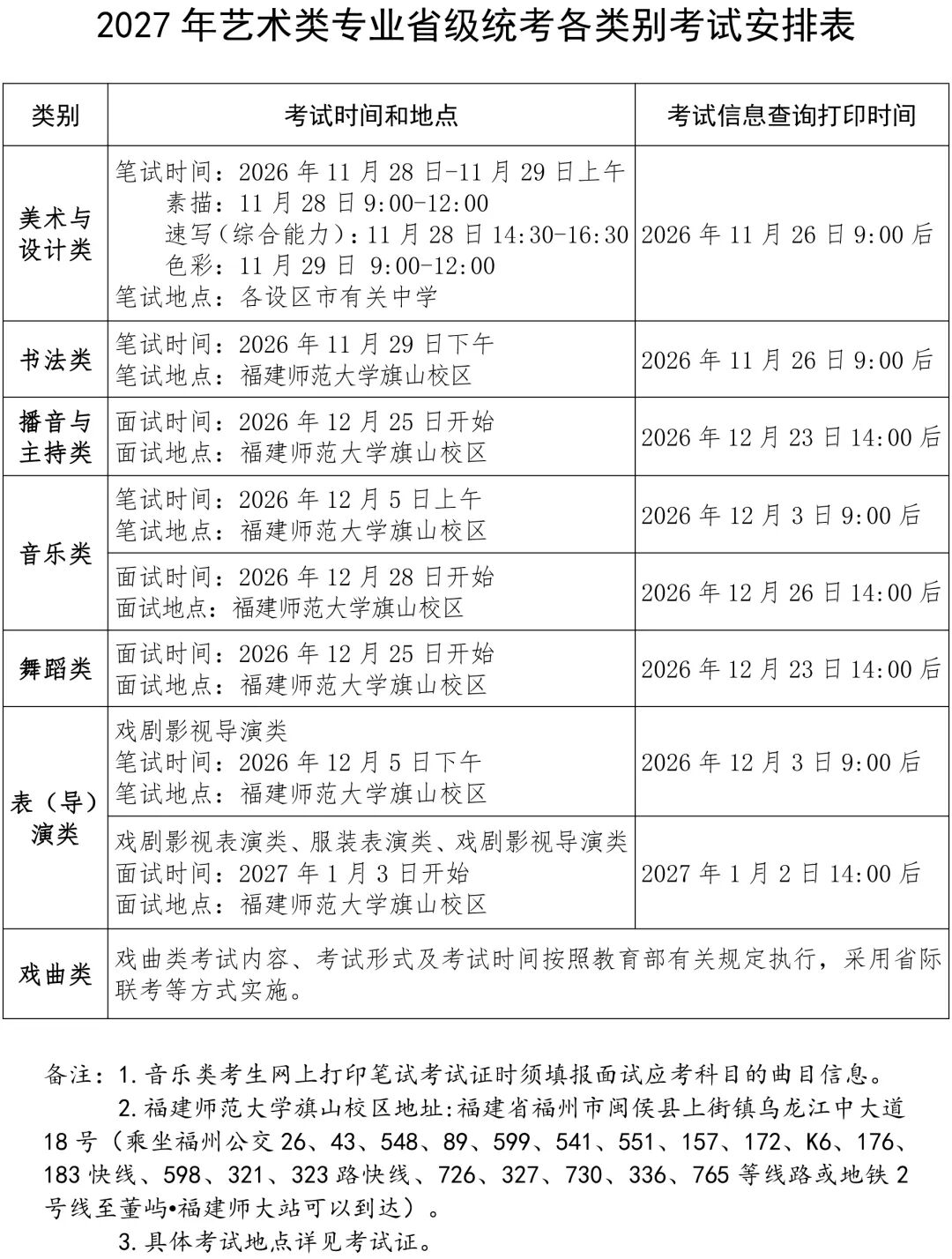 2027年福建普通高校招生艺术类专业省级统考时间确定