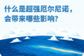 厄尔尼诺“达到峰值”意味着啥 会带来哪些影响