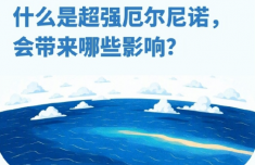 厄尔尼诺“达到峰值”意味着啥 会带来哪些影响