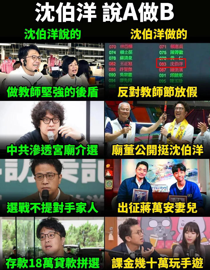 谋“独”当生意！沈伯洋拿美元、“赚红钱”、圈黑钱
