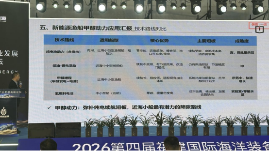 近海渔船绿色智能化转型的福建破局之路(1)841