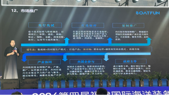 刘凤带来《新质渔船综合解决方案与应用推广》主旨演讲。海峡网记者 李牧晨 摄