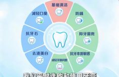 给孩子买牙膏 超出这两类功效都别信 专家提醒：牙膏不是药