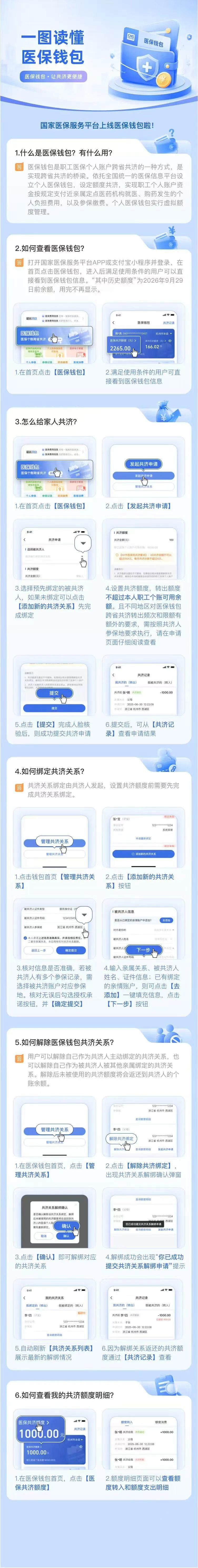 医保钱包2.0版上线 个人账户跨省共济全面落地
