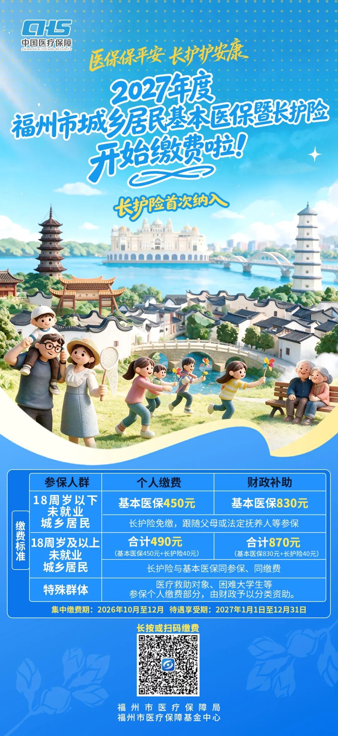 2027年度福州市城乡居民基本医保开始缴费！长护险首次纳入