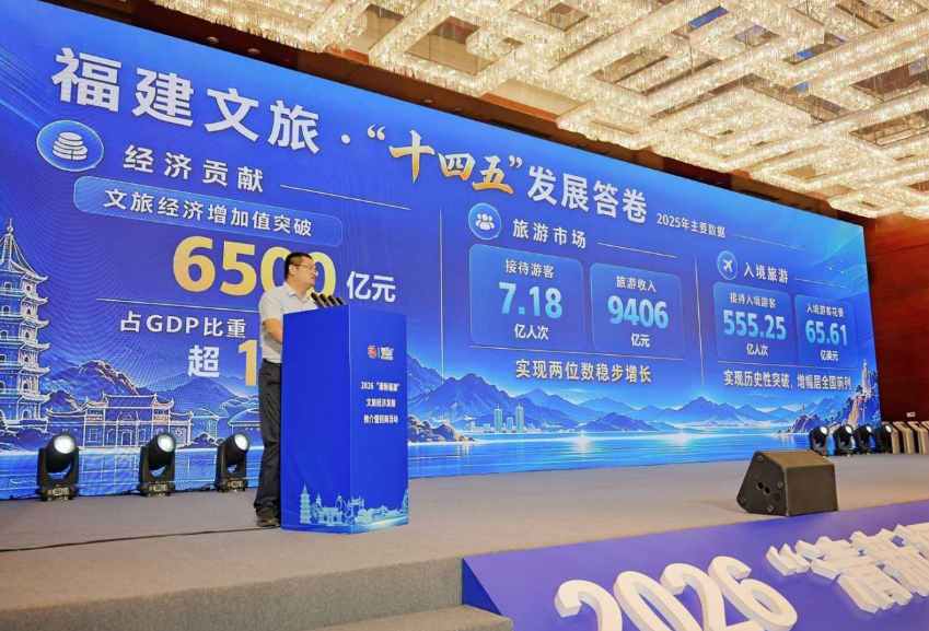 “清新福建”文旅经济发展推介暨招商活动在济南举办