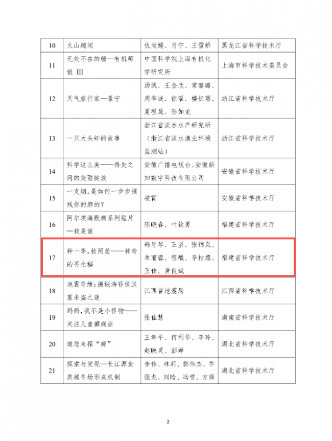 浦城再生稻登上全国科普舞台!福建这部微视频入选2026年全国优秀科普微视频